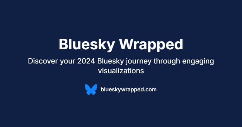 Screenshot of Bluesky Wrapped website